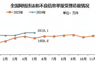 betway赞助球队截图2